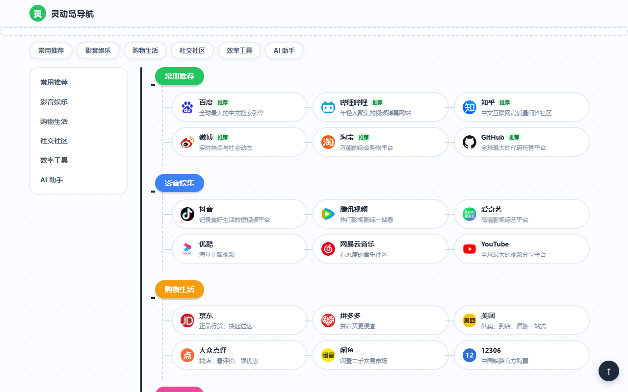 导图 · 分支 预览
